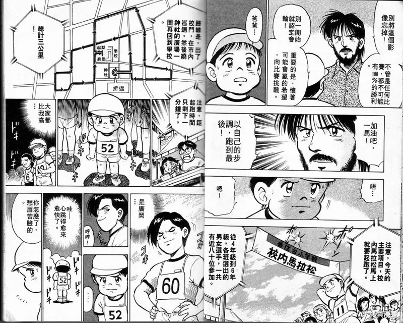 馬拉松硬漢,VOL3,第11张
