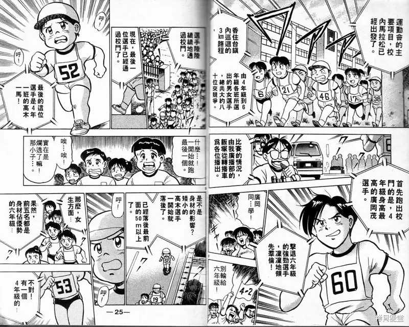 馬拉松硬漢,VOL3,第15张