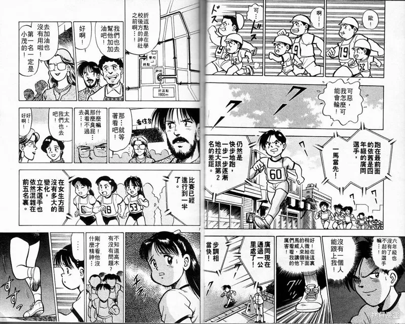 馬拉松硬漢,VOL3,第17张