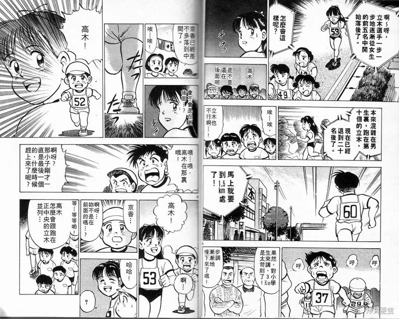 馬拉松硬漢,VOL3,第18张