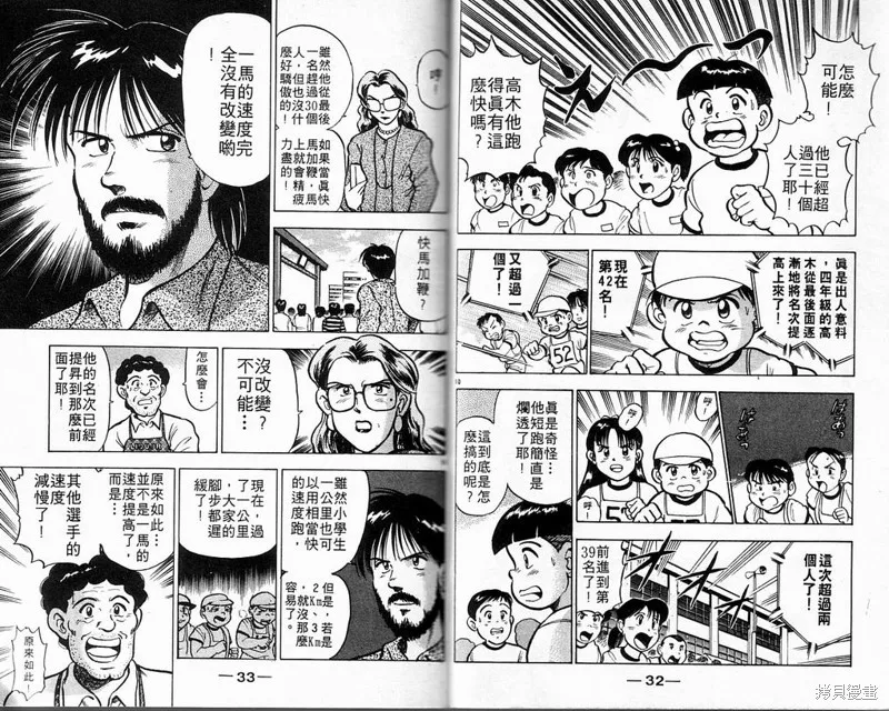 馬拉松硬漢,VOL3,第19张