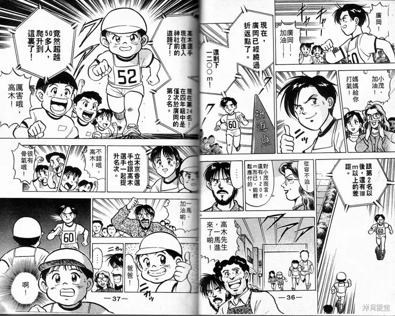 馬拉松硬漢,VOL3,第21张