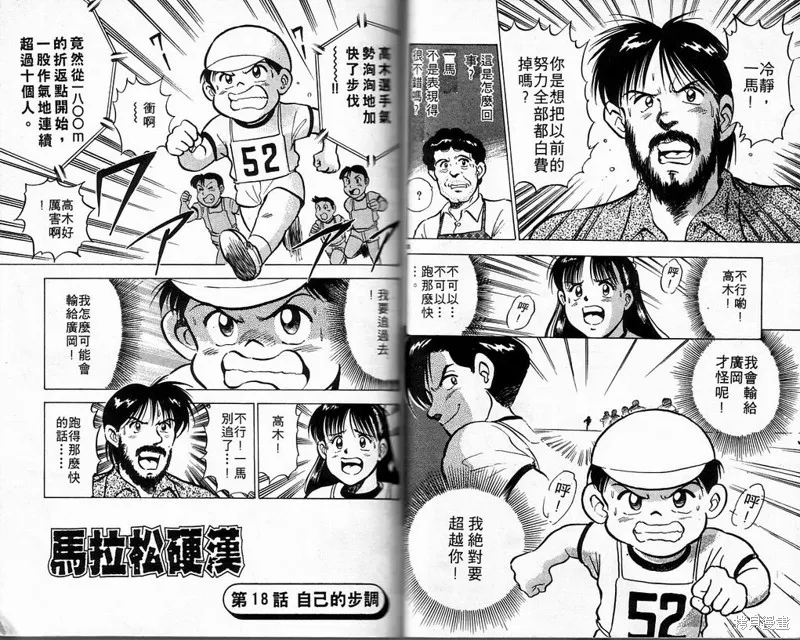 馬拉松硬漢,VOL3,第24张