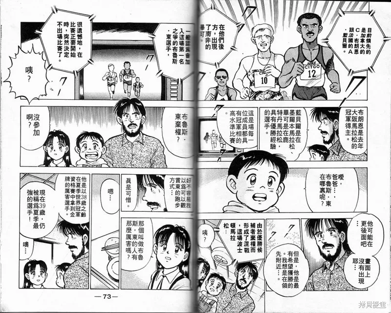 馬拉松硬漢,VOL3,第39张