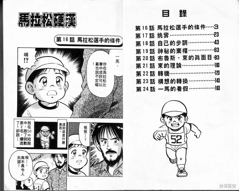 馬拉松硬漢,VOL3,第4张