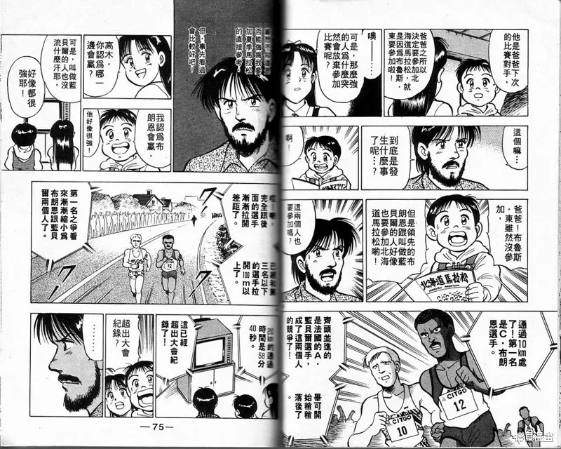 馬拉松硬漢,VOL3,第40张