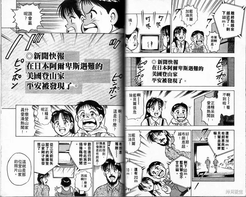 馬拉松硬漢,VOL3,第43张