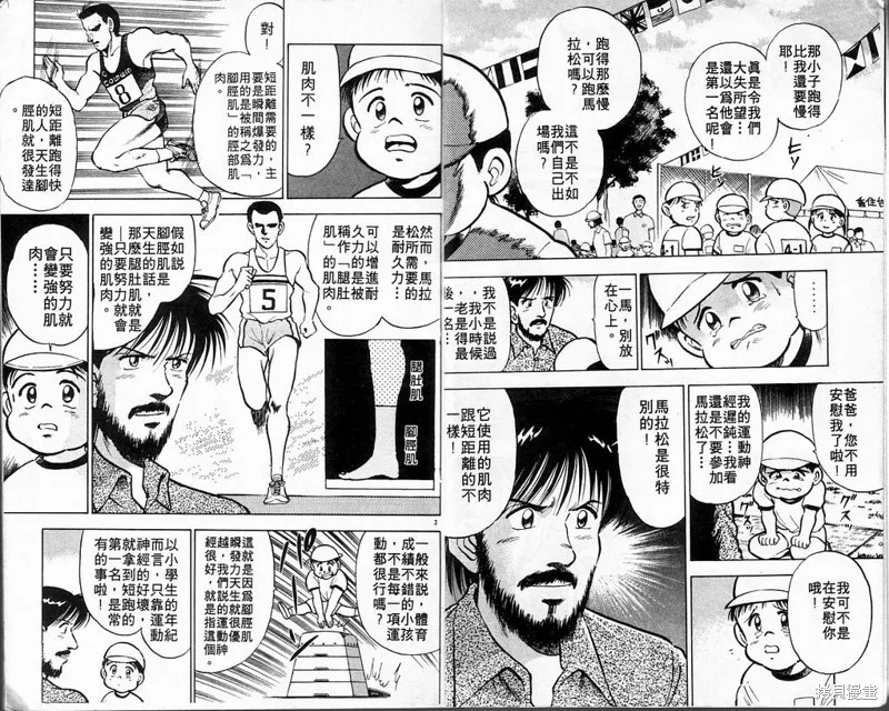 馬拉松硬漢,VOL3,第5张