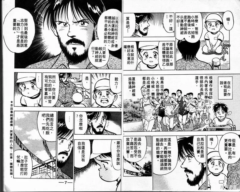馬拉松硬漢,VOL3,第6张