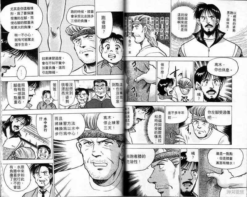馬拉松硬漢,VOL3,第61张
