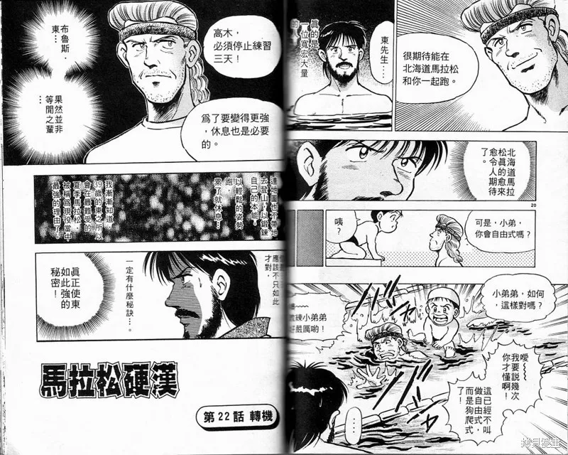 馬拉松硬漢,VOL3,第64张
