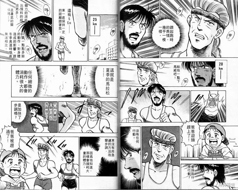 馬拉松硬漢,VOL3,第67张