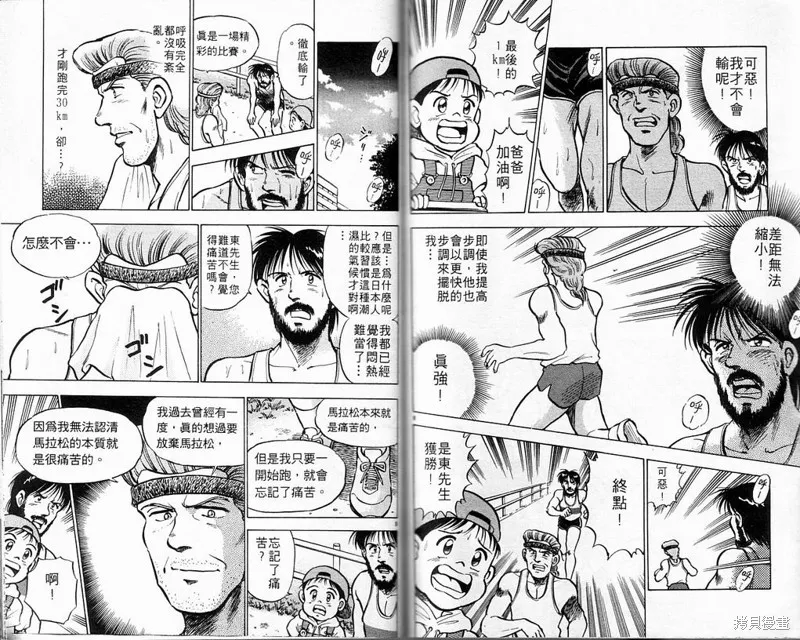 馬拉松硬漢,VOL3,第68张