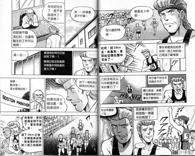 馬拉松硬漢,VOL3,第69张