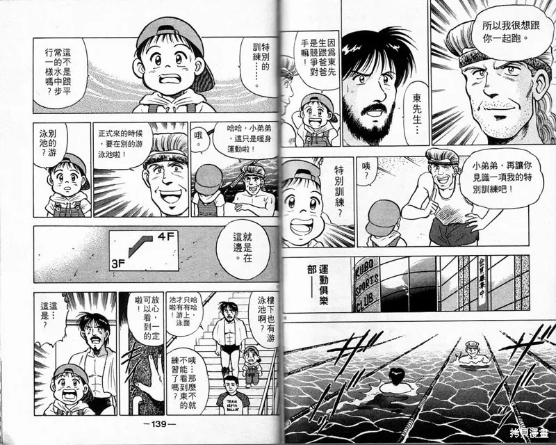 馬拉松硬漢,VOL3,第72张