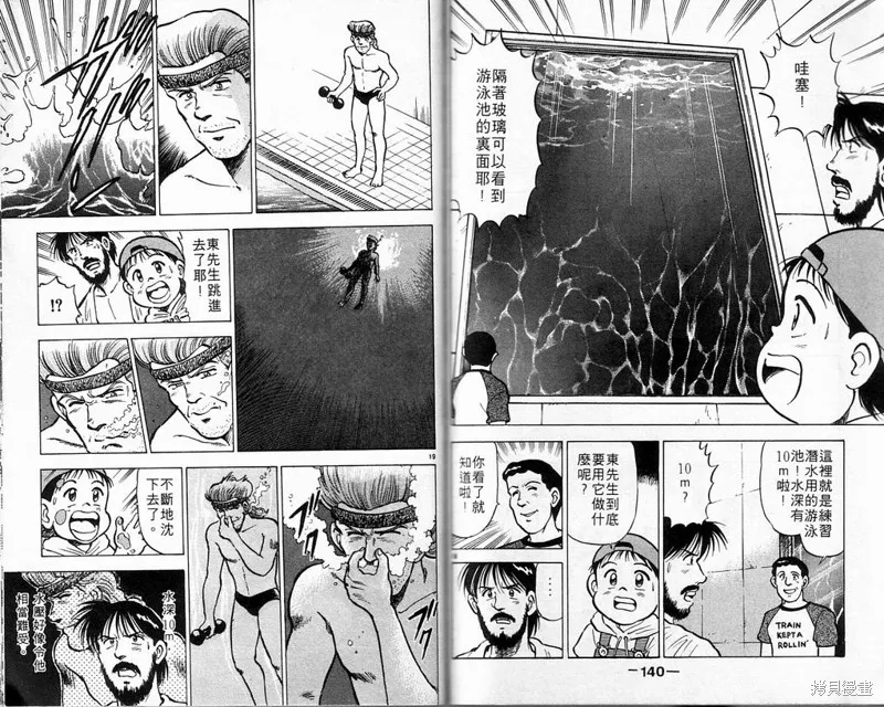 馬拉松硬漢,VOL3,第73张