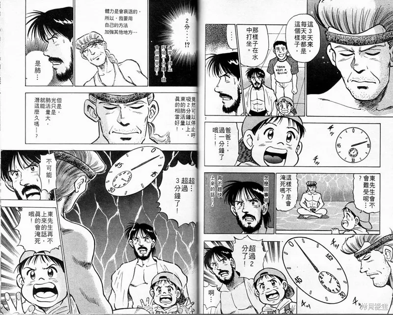 馬拉松硬漢,VOL3,第75张