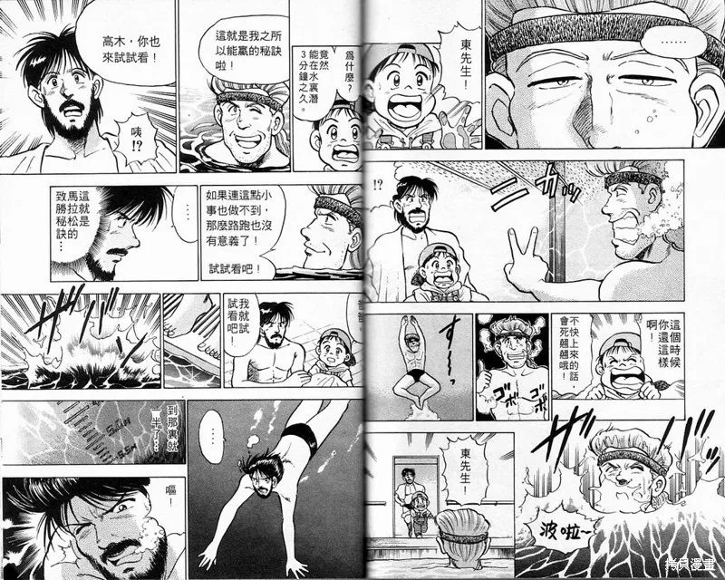馬拉松硬漢,VOL3,第76张