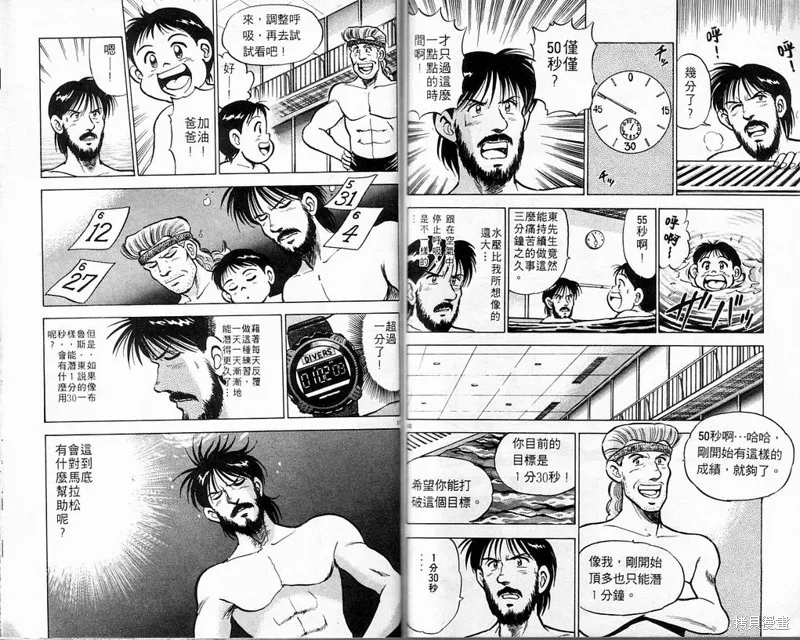 馬拉松硬漢,VOL3,第79张