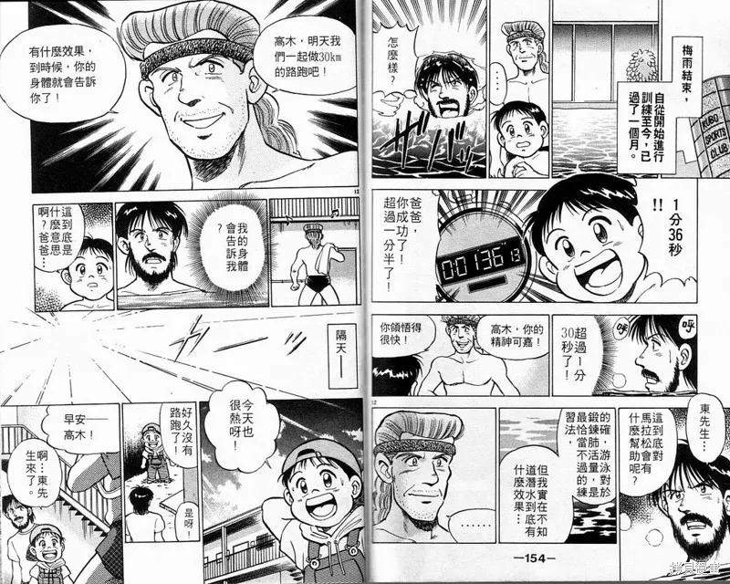 馬拉松硬漢,VOL3,第80张