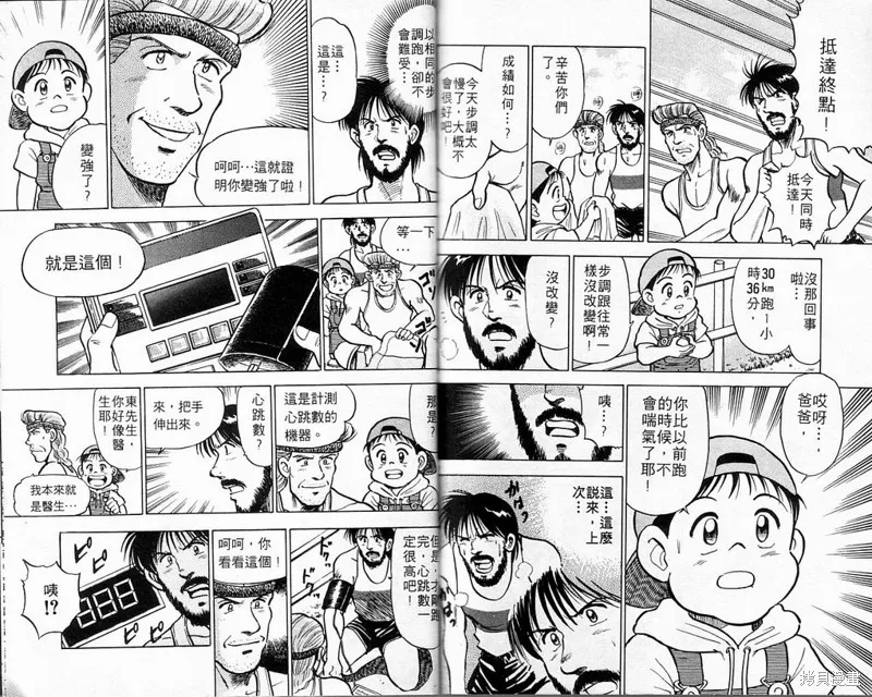 馬拉松硬漢,VOL3,第82张