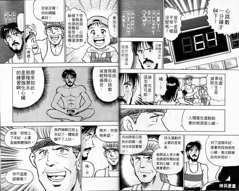 馬拉松硬漢,VOL3,第83张