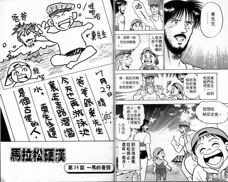馬拉松硬漢,VOL3,第84张