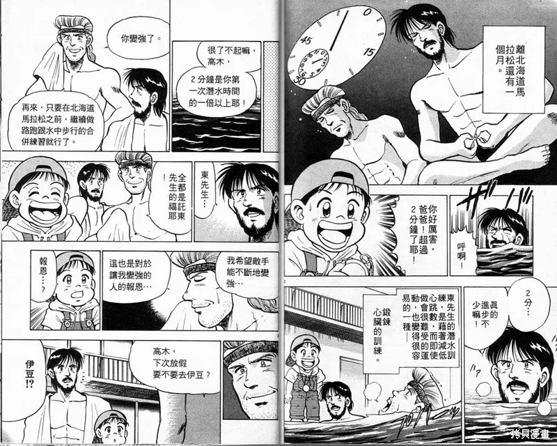 馬拉松硬漢,VOL3,第85张
