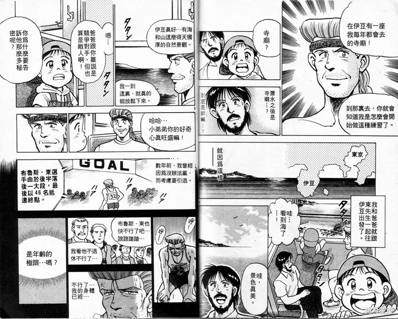 馬拉松硬漢,VOL3,第86张