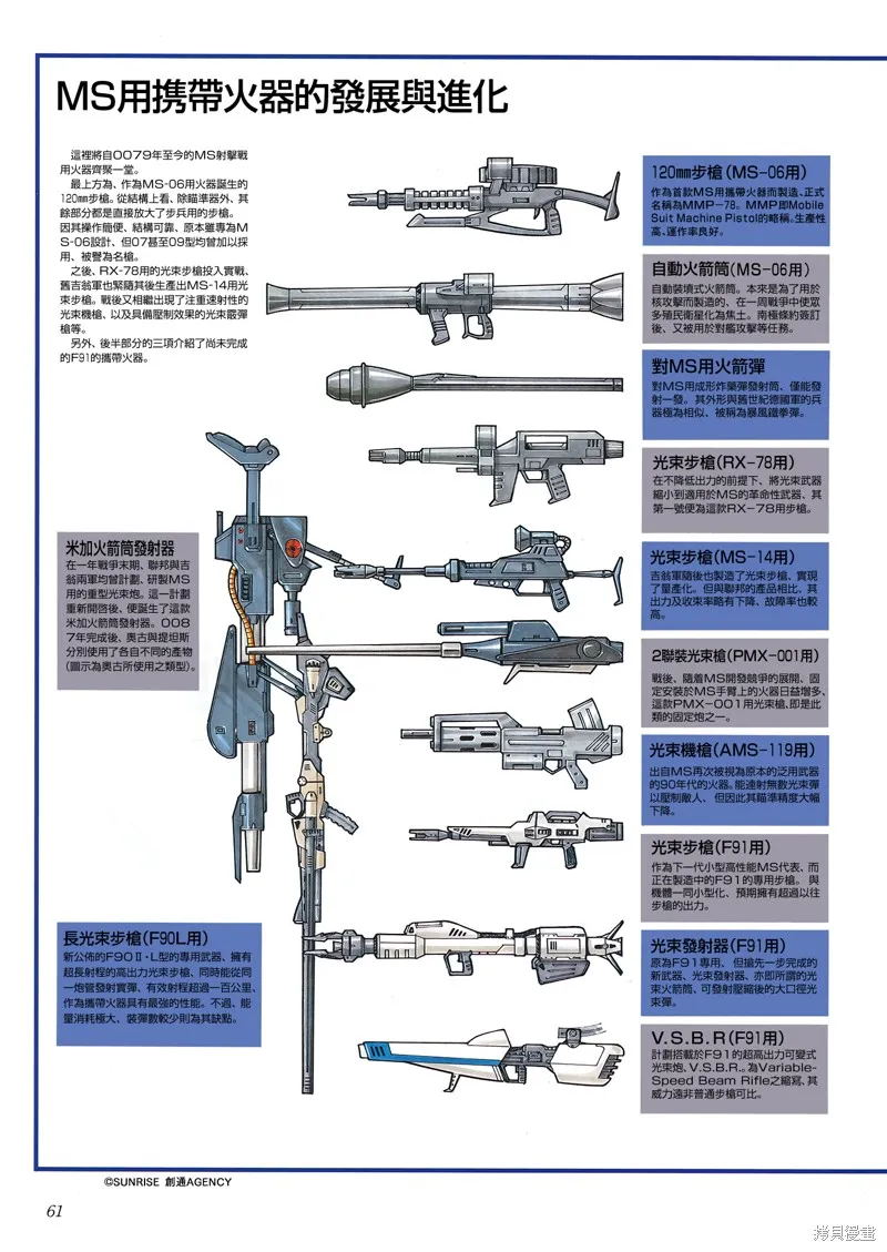 機動戰士高達F90 極速方程式,第36話,第44张