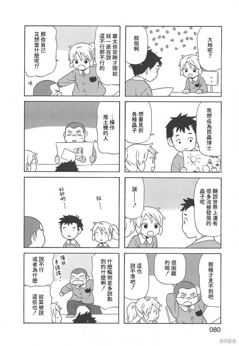 爸爸、鬍子猩猩與我,第54话,第4张
