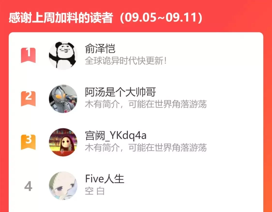 我靠BUG上王者,第79话 来自恶魔的力量！,第163张