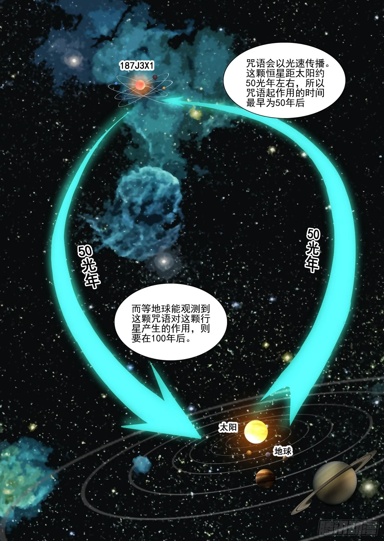 三体,第二部 第四十九话 下,第7张
