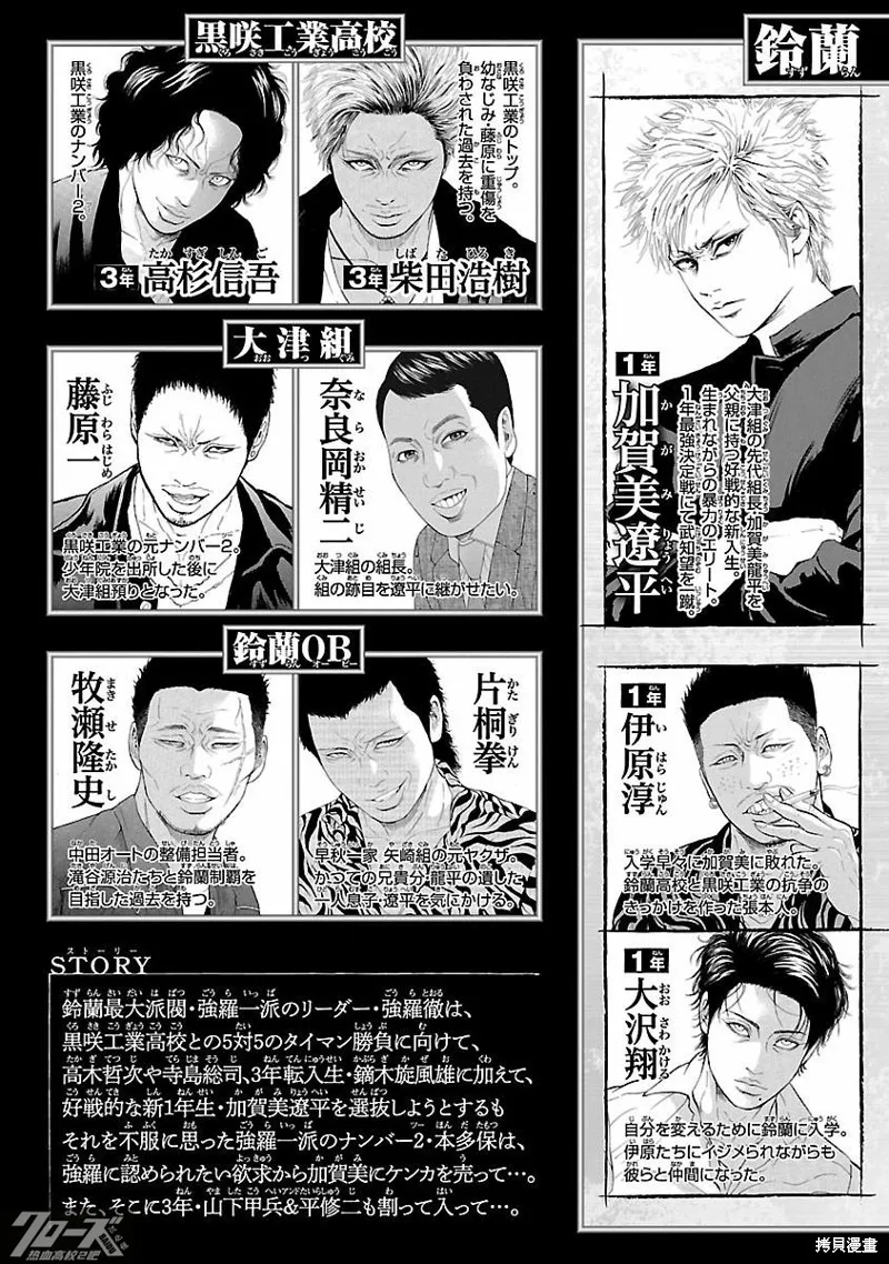 熱血高校 Crows Explode,第20话,第4张