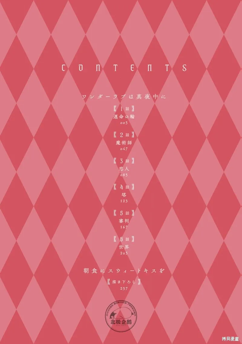 午夜的奇幻愛情,第01話,第4张