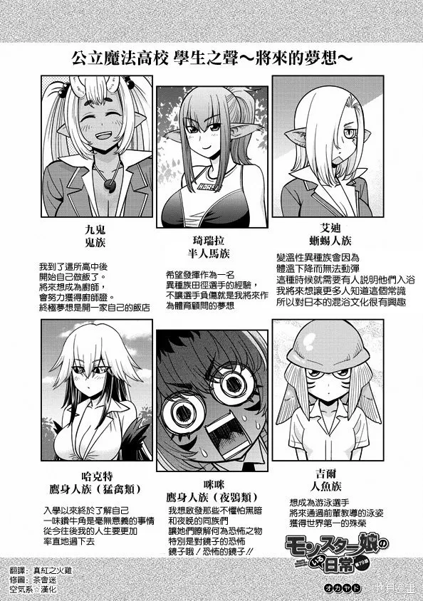 魔物娘的(相伴)日常,第79话,第1张